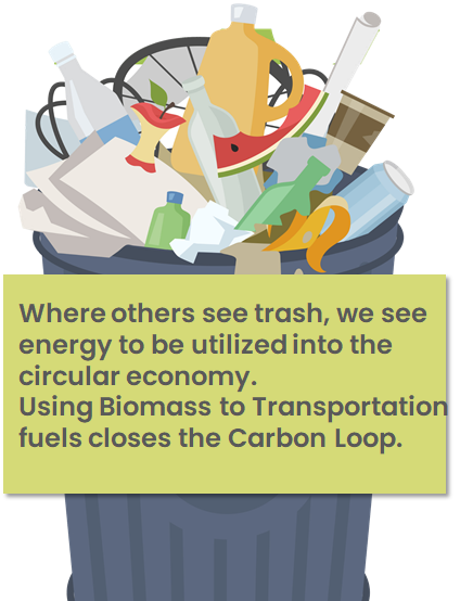 Transforming The World’s Waste Into Sustainable Fuels