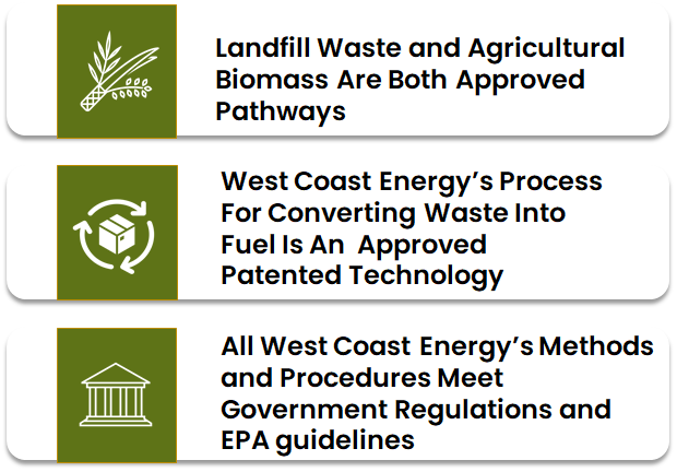 Converting Landfill Waste and Biomass Into Renewable Fuels